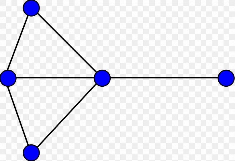 Computer Science Graph Theory Tree Mathematics, PNG, 1280x879px, Computer Science, Area, Aresta, Blue, Body Jewelry Download Free