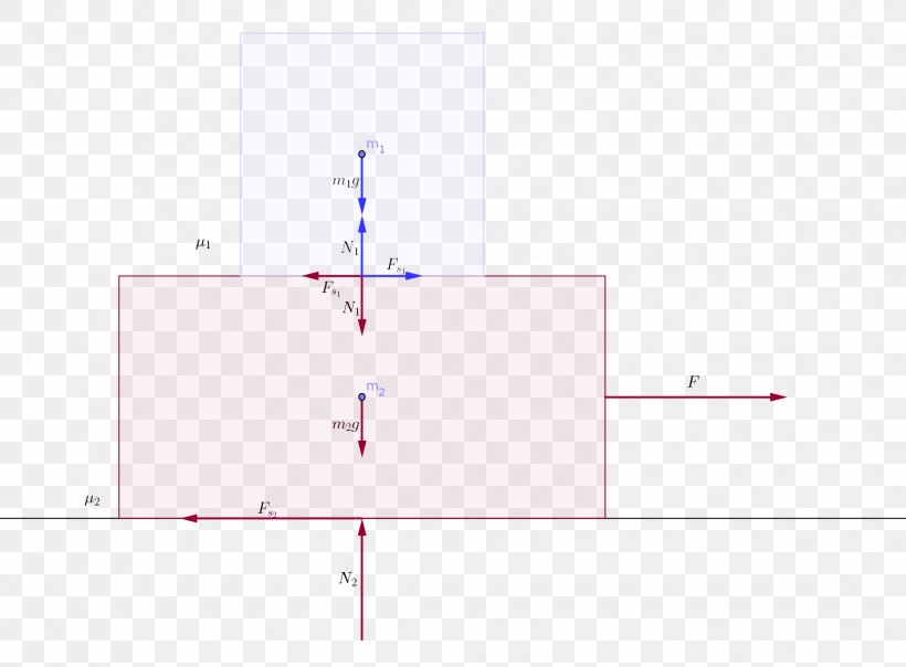 Line Point Angle, PNG, 1761x1299px, Point, Area, Diagram, Parallel, Rectangle Download Free