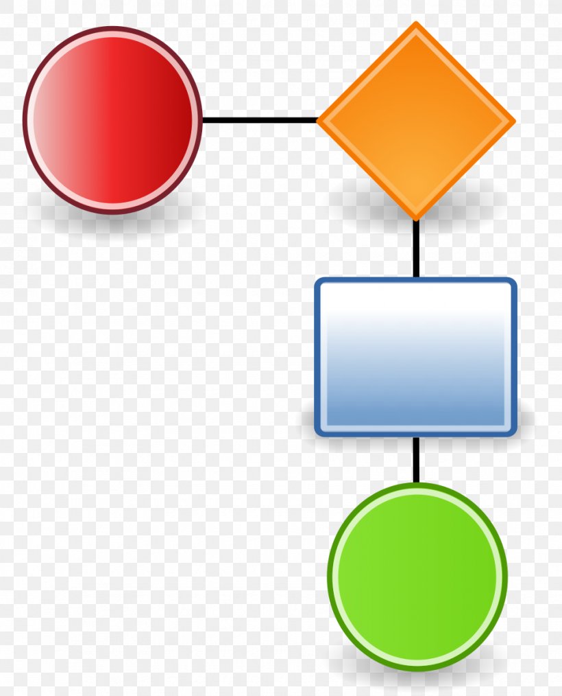 Workflow Flowchart Diagram, PNG, 970x1200px, Workflow, Chart, Css Sprites, Data, Diagram Download Free