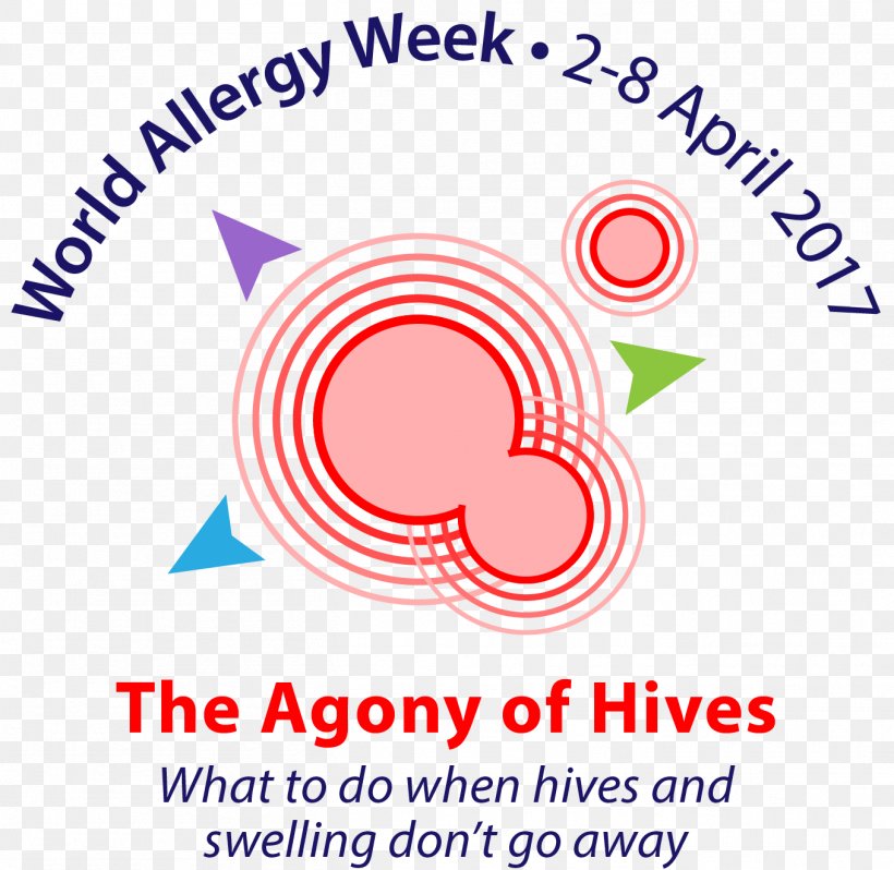 World Allergy Organization Hives Atopic Dermatitis Allergology, PNG, 1357x1322px, 2017, World Allergy Organization, Allergology, Allergy, Allergy And Immunology Download Free