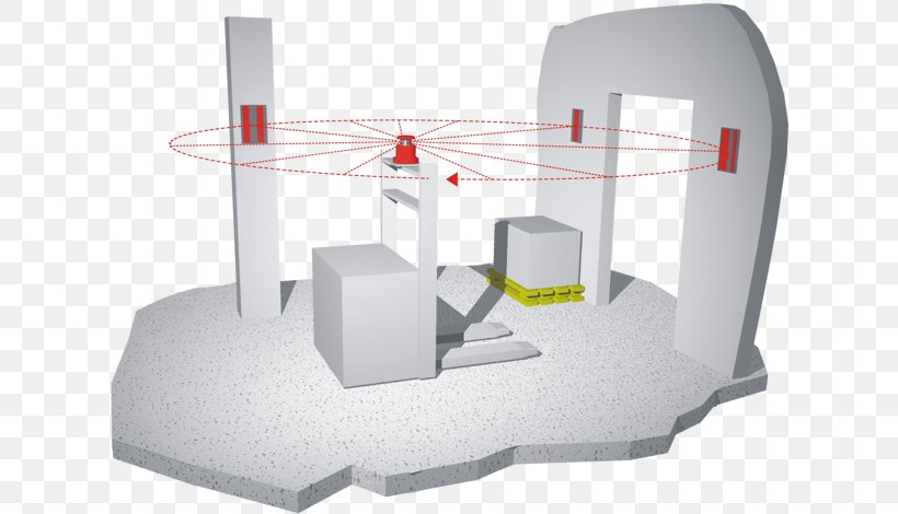 Automated Guided Vehicle Laser Scanning Navigation Guidance System, PNG, 800x470px, 3d Scanner, Automated Guided Vehicle, Automation, Guidance System, Image Scanner Download Free