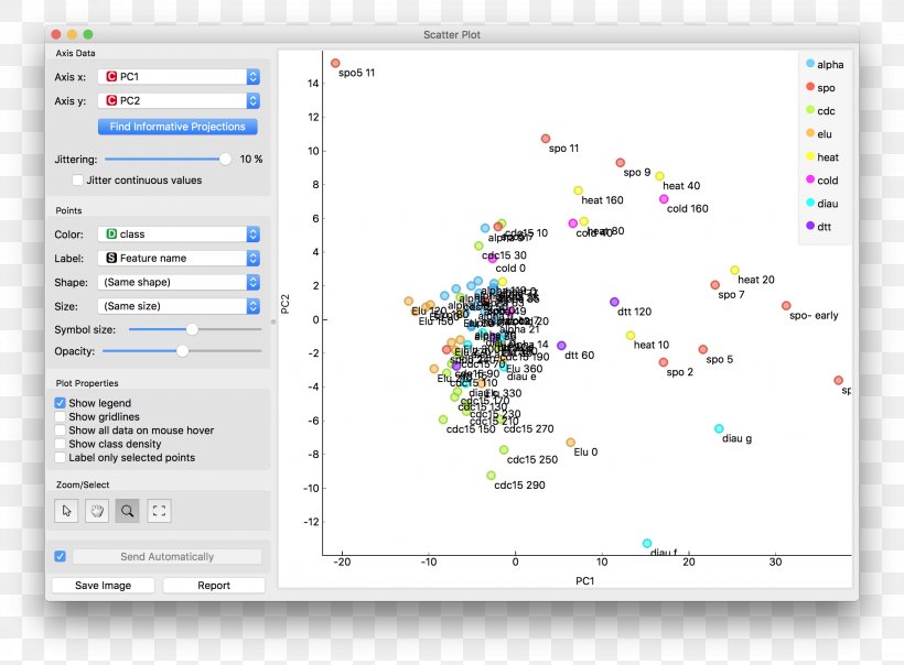 Computer Program Tutorial Open-source Model User, PNG, 2258x1664px, Computer Program, Anaconda, Area, Computer, Diagram Download Free