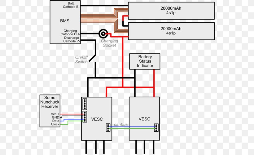 Electrical Network Circuit Diagram Electrical Wires & Cable Electricity Ground And Neutral, PNG, 566x500px, Electrical Network, Area, Battery, Battery Indicator, Battery Management System Download Free