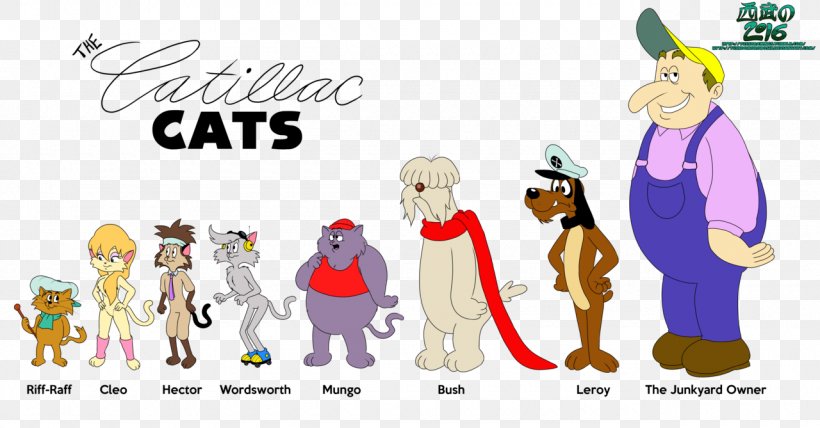 Cat Heathcliff Art, PNG, 1280x669px, Cat, Animal Figure, Area, Art, Cartoon Download Free