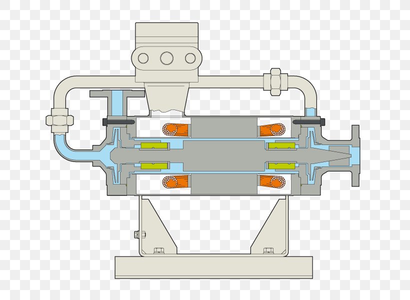 Machine Centrifugal Pump Chemical Industry, PNG, 800x600px, Machine, Centrifugal Force, Centrifugal Pump, Chemical Industry, Chemistry Download Free