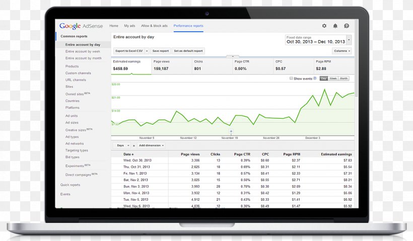 Matomo Web Analytics Big Data Computer Software, PNG, 1024x599px, Matomo, Analytics, Area, Big Data, Brand Download Free