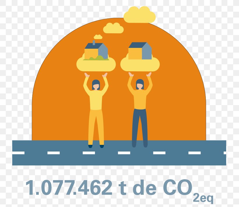 Carbon Dioxide Logo Carbon Footprint, PNG, 750x709px, Carbon Dioxide, Area, Brand, Carbon Footprint, Happiness Download Free