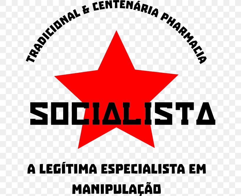 Male Parka Six Thinking Hats Socialism Clip Art, PNG, 646x667px, Male, Area, Brand, Che Guevara, Communism Download Free