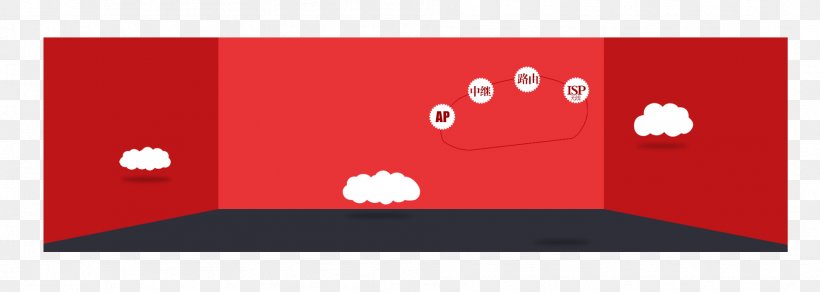 Rectangle Red Sky, PNG, 1905x679px, Taobao, Area, Customer, Point, Rectangle Download Free