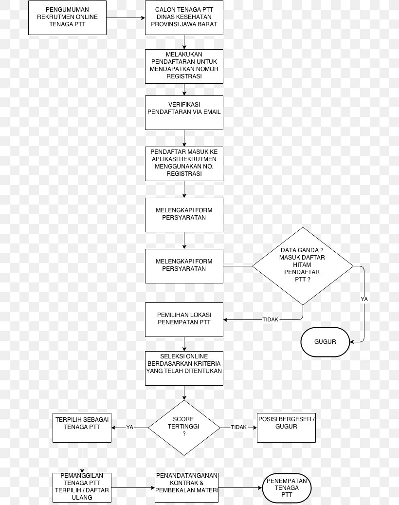 Document Line Angle, PNG, 705x1037px, Document, Area, Black And White, Diagram, Paper Download Free