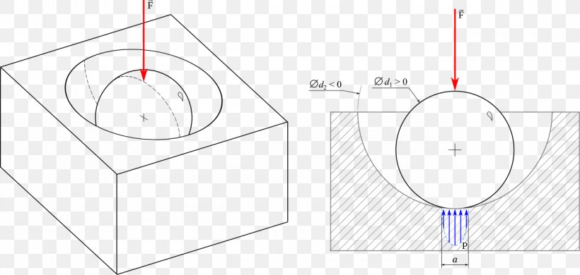 Point Angle Sphere Cartesian Coordinate System Tribology, PNG, 1280x610px, Point, Area, Cartesian Coordinate System, Contact Lenses, Curve Download Free