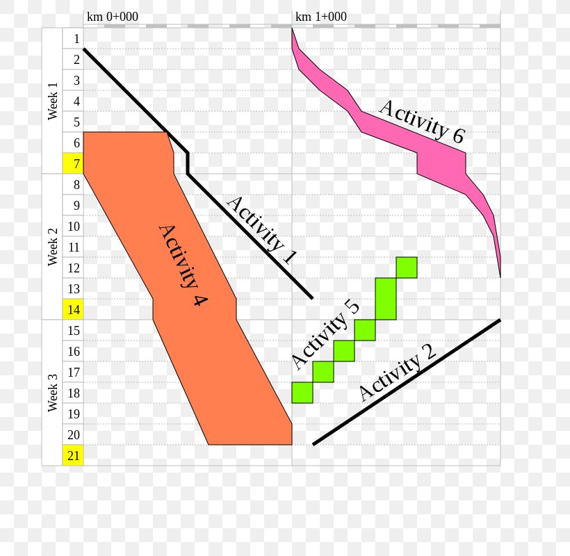 Brand Web Analytics Product Design Line Angle, PNG, 720x800px, Brand, Analytics, Area, Diagram, Parallel Download Free