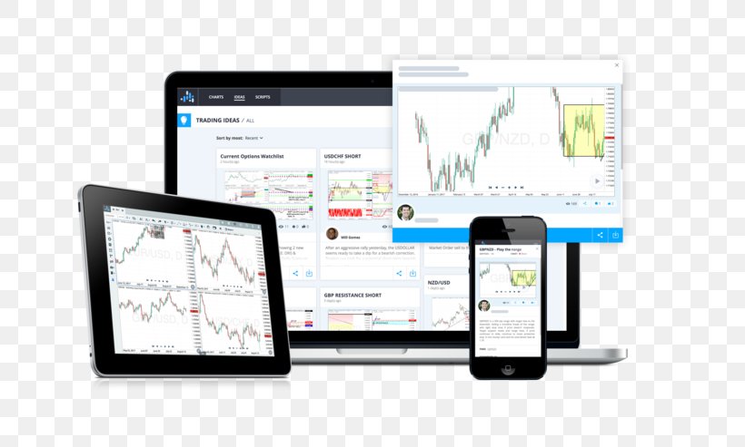 Trader Smartphone NASDAQ Futures Contract, PNG, 700x493px, Trader, Brand, Business, Communication, Communication Device Download Free