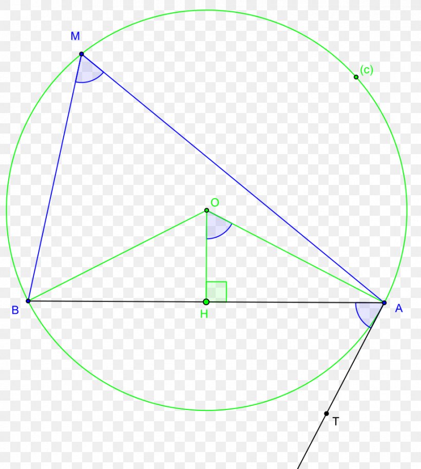 Triangle Point Product Design Diagram, PNG, 919x1024px, Triangle, Area, Diagram, Point, Symmetry Download Free