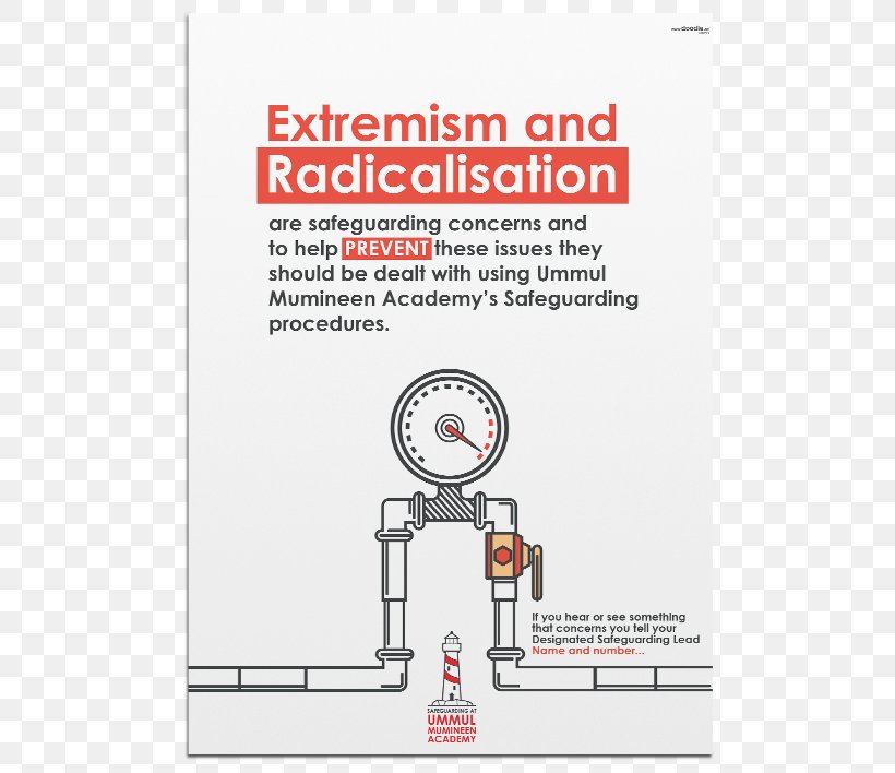 Radicalization Information Text Poster Safeguarding, PNG, 570x708px, Radicalization, Area, Brand, Communication, Diagram Download Free