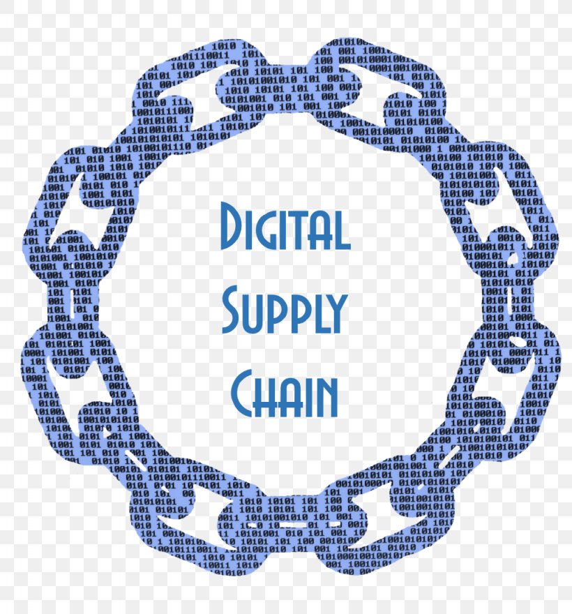 Blockchain Supply Chain Clip Art, PNG, 1024x1100px, Blockchain, Blue, Body Jewelry, Bracelet, Business Download Free