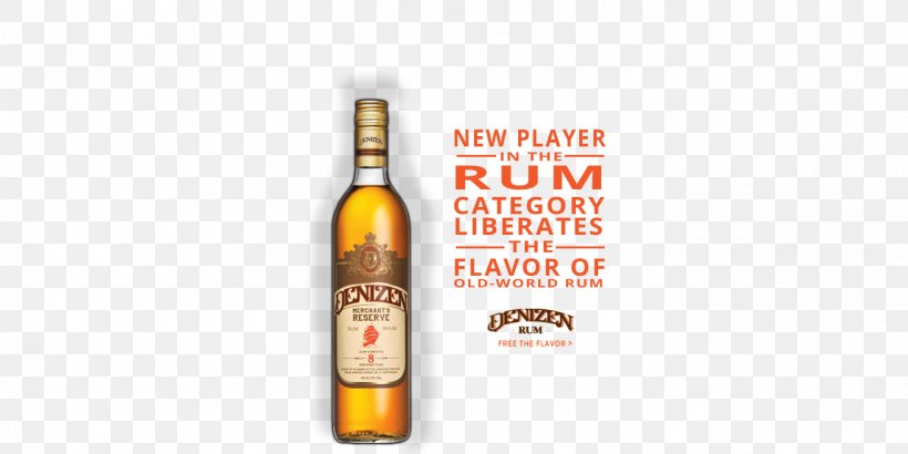 Liqueur Light Rum Dessert Wine Glass Bottle, PNG, 1400x700px, Liqueur, Alcoholic Beverage, Amsterdam, Bottle, Dessert Download Free