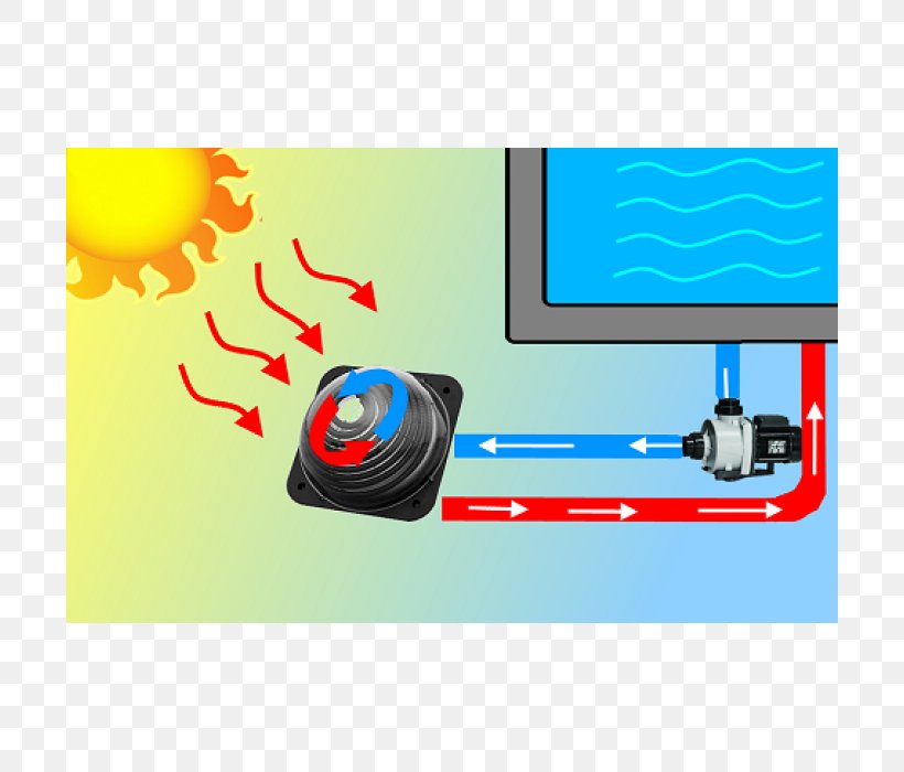 Electronics Accessory Swimming Pool Solar Water Heating Central Heating, PNG, 700x700px, Electronics Accessory, Article, Black, Central Heating, Color Download Free