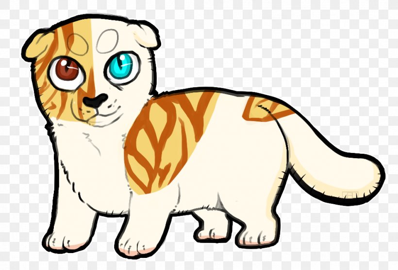 Whiskers Puppy Tiger Cat Dog, PNG, 983x669px, Whiskers, Animal, Animal Figure, Artwork, Big Cats Download Free
