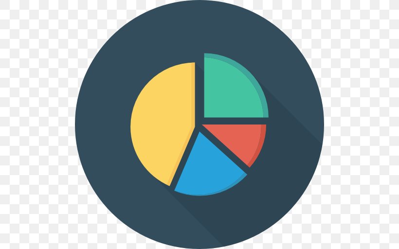 Pie Chart Graph Of A Function Bar Chart Circle, PNG, 512x512px, Pie Chart, Bar Chart, Business, Chart, Computer Download Free