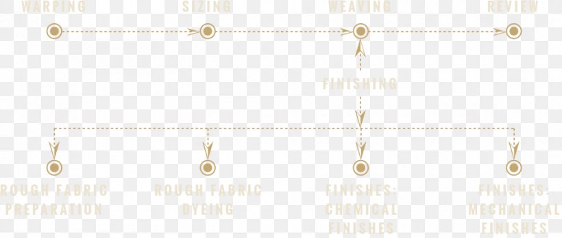 Earring Product Design Body Jewellery Font, PNG, 940x400px, Earring, Body Jewellery, Body Jewelry, Brand, Earrings Download Free