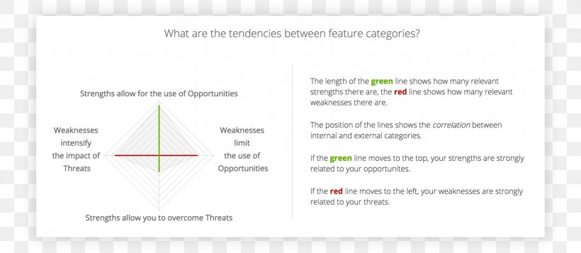 Paper Diagram Line Area Font, PNG, 1714x748px, Paper, Area, Brand, Diagram, Text Download Free