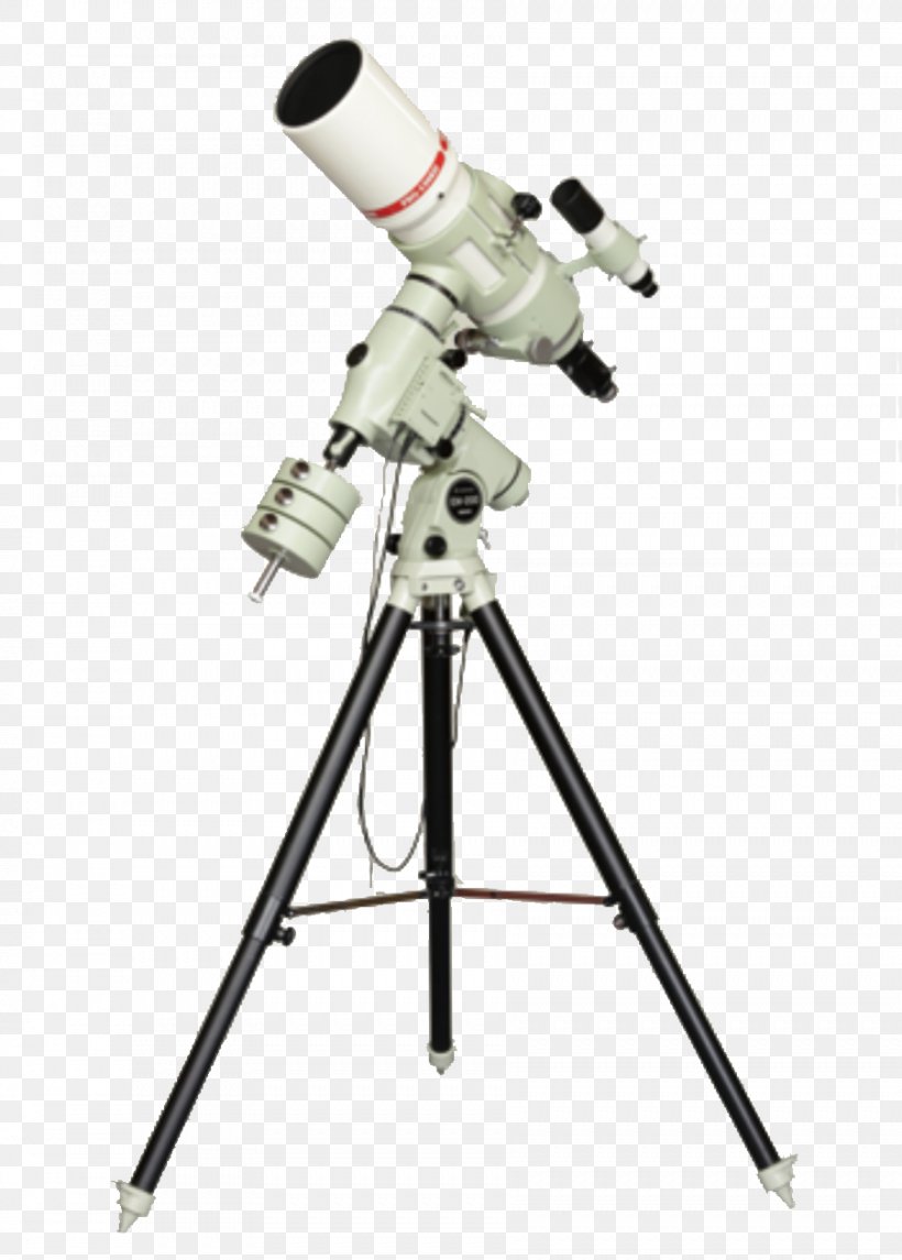 How To Buy A Telescope Optics F-number Apochromat, PNG, 902x1260px, Telescope, Aperture, Apochromat, Astrograph, Camera Download Free
