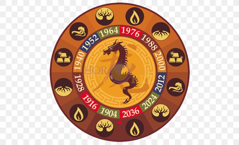 Snake Chinese Astrology Horoscope Ox Rat, PNG, 500x500px, 2016, 2017, 2018, Snake, Badge Download Free