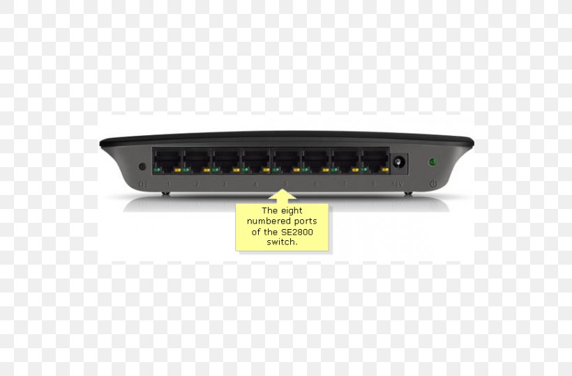 Wireless Router Gigabit Ethernet Wireless Access Points, PNG, 540x540px, Wireless Router, Computer Network, Dlink, Electronic Component, Electronic Device Download Free