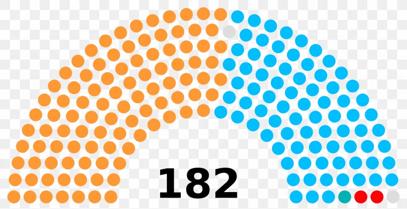 Gujarat Legislative Assembly Election, 2017 Gujarat Legislative Assembly Election, 2012, PNG, 1200x617px, Gujarat, Area, Bharatiya Janata Party, Brand, Election Download Free