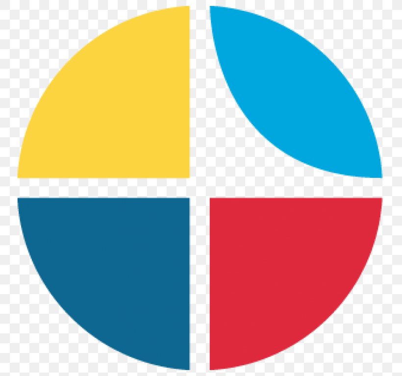 Logo Circle Brand, PNG, 767x767px, Logo, Area, Blue, Brand, Diagram Download Free