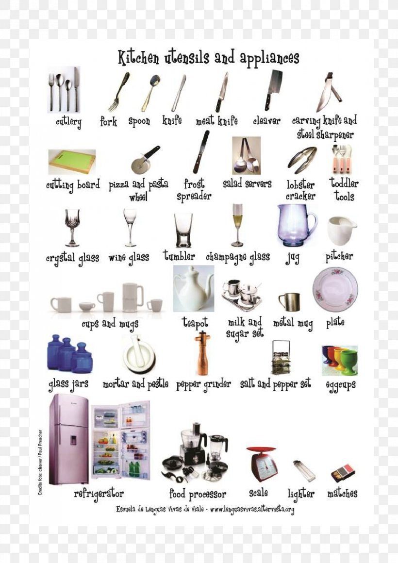 Kitchen Utensil Home Appliance Tool Kitchen Cabinet, PNG, 1653x2339px, Kitchen Utensil, Area, Cabinetry, Ceiling, Diagram Download Free