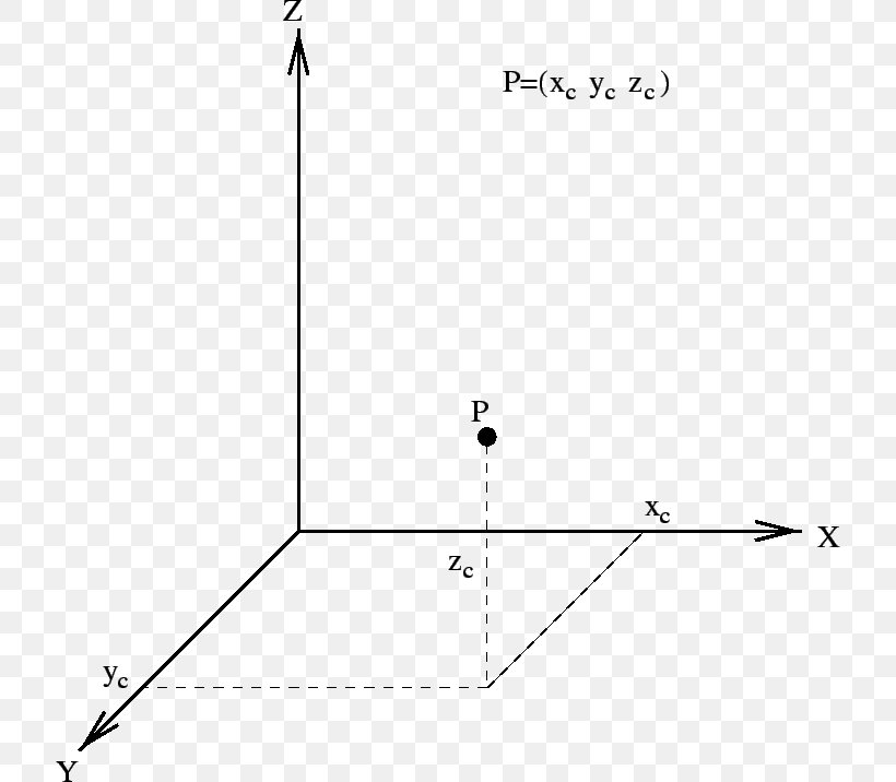 Analytic Geometry Triangle Book, PNG, 718x716px, Geometry, Algebra, Analytic Geometry, Area, Black Download Free