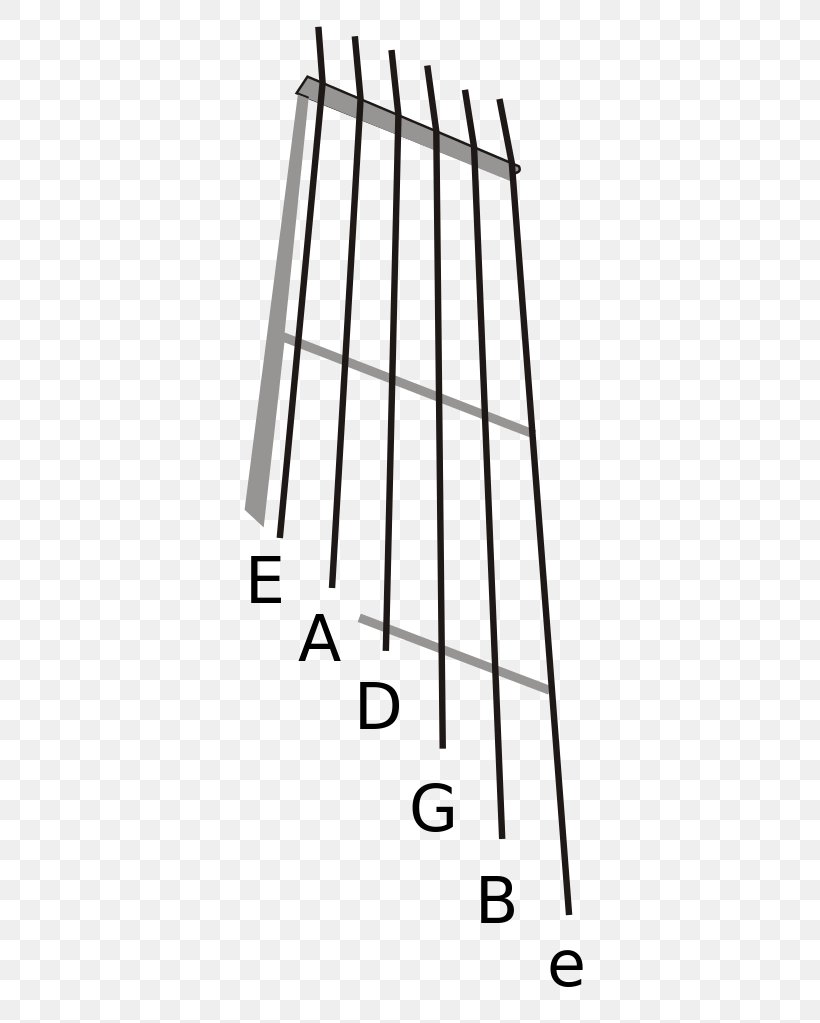 Guitar Tunings Musical Tuning String Instruments, PNG, 363x1023px, Guitar, Area, Bass Guitar, Chord, Electronic Tuner Download Free