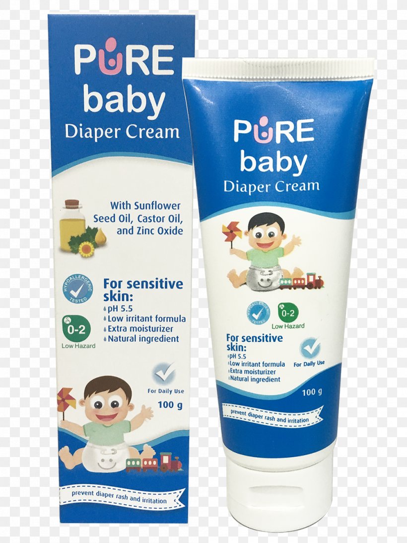 Irritant Diaper Dermatitis Infant Skin Cream, PNG, 1000x1333px, Diaper, Cream, Infant, Irritant Diaper Dermatitis, Itch Download Free