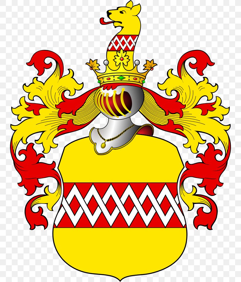 Poland Coat Of Arms Polish Heraldry Crest Szlachta, PNG, 752x957px, Poland, Art, Artwork, Coat Of Arms, Crest Download Free