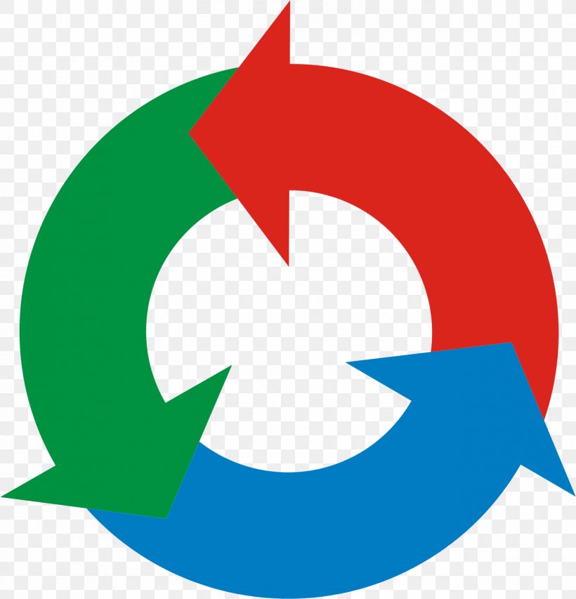 Recycling Symbol Single-stream Recycling Management Organization, PNG, 1292x1345px, Recycling, Area, Artwork, Business, Green Download Free