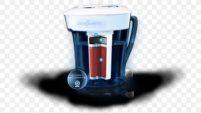 Water Filter Coffeemaker Brita GmbH Jug, PNG, 711x463px, Water Filter, Blender, Brita Gmbh, Cleaning, Coffeemaker Download Free