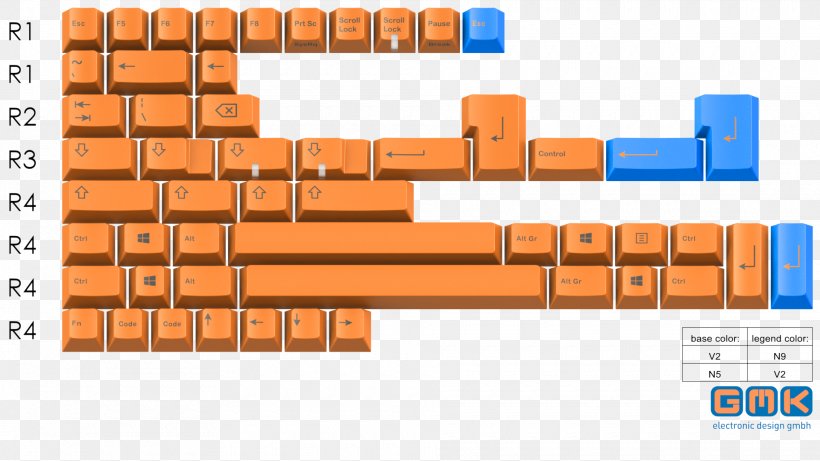 CMYK Color Model Orange Keycap Computer Keyboard, PNG, 1920x1080px, Color, Black, Cmyk Color Model, Computer Keyboard, Itsourtreecom Download Free