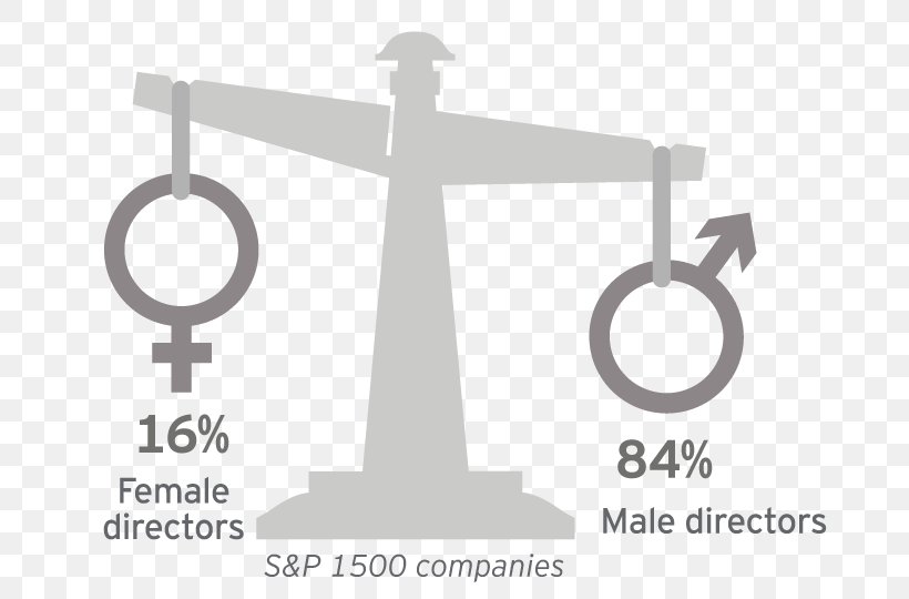 Female Board Of Directors Gender Symbol, PNG, 688x540px, Female, Board Of Directors, Brand, Chart, Chief Executive Download Free