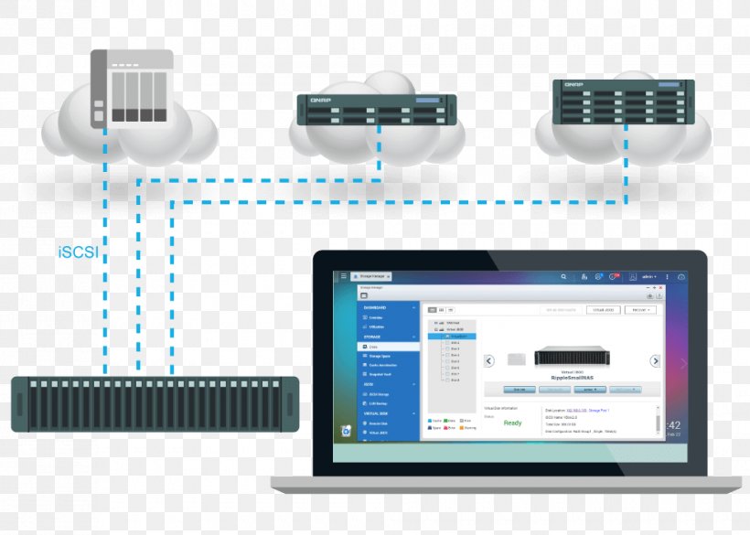 QNAP TS-831XU Network Storage Systems QNAP Systems, Inc. Computer Network 10 Gigabit Ethernet, PNG, 980x700px, 10 Gigabit Ethernet, 19inch Rack, Qnap Ts831xu, Communication, Computer Network Download Free