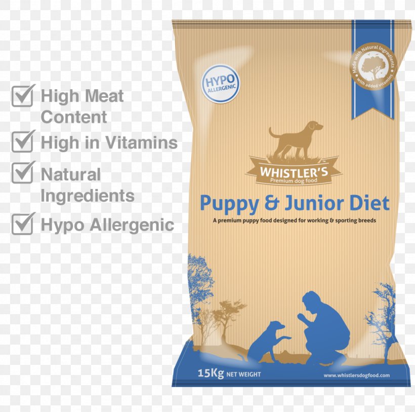 Puppy Bulldog Dog Food Cat Food, PNG, 1024x1016px, Puppy, Brand, Bulldog, Cat Food, Cereal Download Free