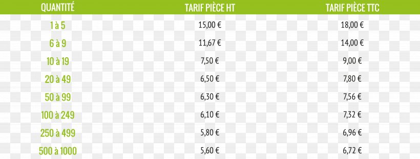 Brand Line Angle Font, PNG, 4000x1521px, Brand, Area, Document, Grass, Green Download Free