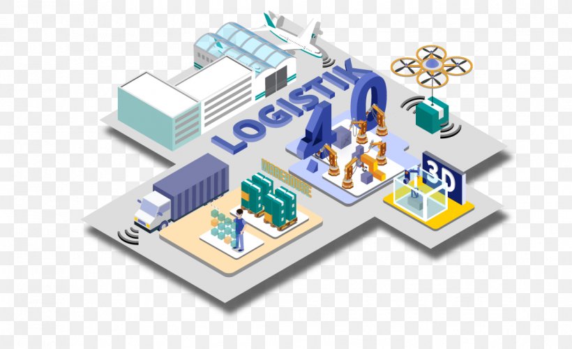 Fourth Industrial Revolution Logistics Industry 4.0, PNG, 1146x699px, 3d Printing, Industrial Revolution, Aerospace Manufacturer, Business, Company Download Free