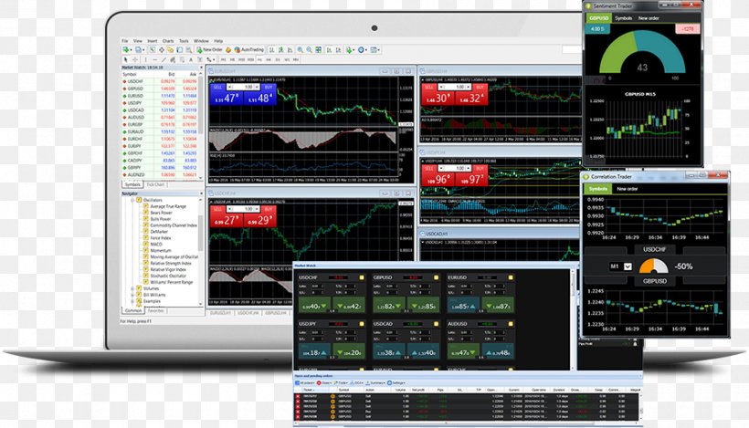 Foreign Exchange Market MetaTrader 4 Computer Software Admiral Markets, PNG, 900x515px, Foreign Exchange Market, Admiral Markets, Binary Option, Broker, Computer Software Download Free