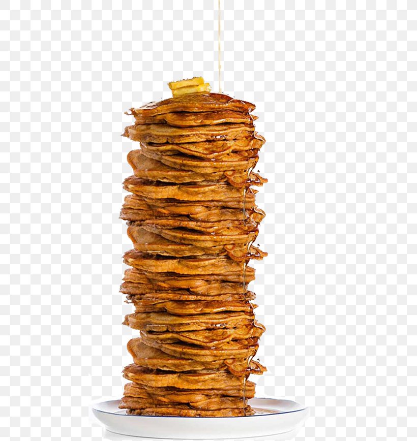 Banana Pancakes Breakfast Food Brunch, PNG, 510x868px, Pancake, Banana Pancakes, Breakfast, Brunch, Cooking Download Free