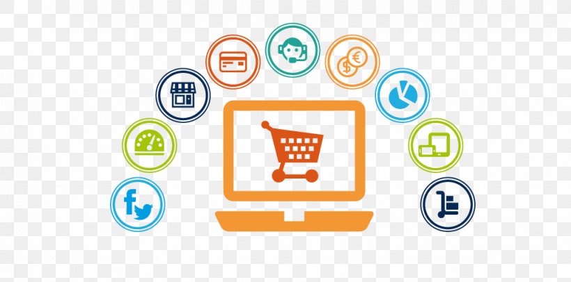 Web Development E-commerce Magento Business Online Shopping, PNG, 1022x507px, Web Development, Area, Brand, Business, Communication Download Free
