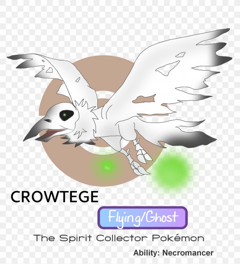 Beak Pokémon Clip Art, PNG, 1024x1126px, Beak, Bird, Blog, Com, Computer Download Free