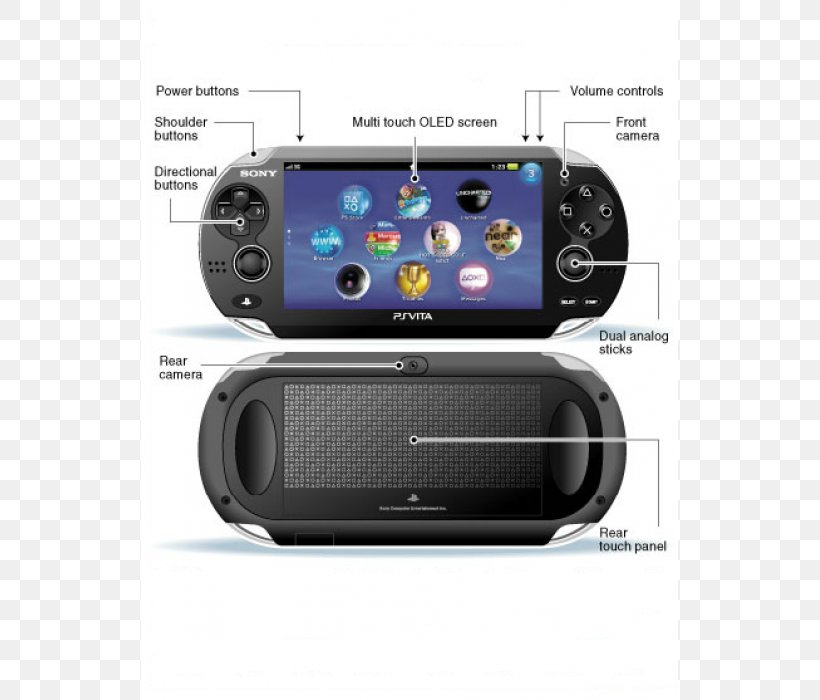 PlayStation 2 Xperia Play Phantasy Star Portable 2 PlayStation Portable, PNG, 700x700px, Playstation, Electronic Device, Electronics, Electronics Accessory, Gadget Download Free