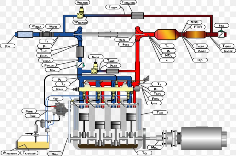 Car Common Rail Exhaust System Internal Combustion Engine, PNG, 1173x776px, Car, Area, Auto Part, Common Rail, Diagram Download Free
